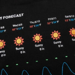 Fine Without You Hoodie - Black -Fashion Clothing Store Fine Without You Hoodie Black H FWY BLK 10 06 23 Feature JP 6